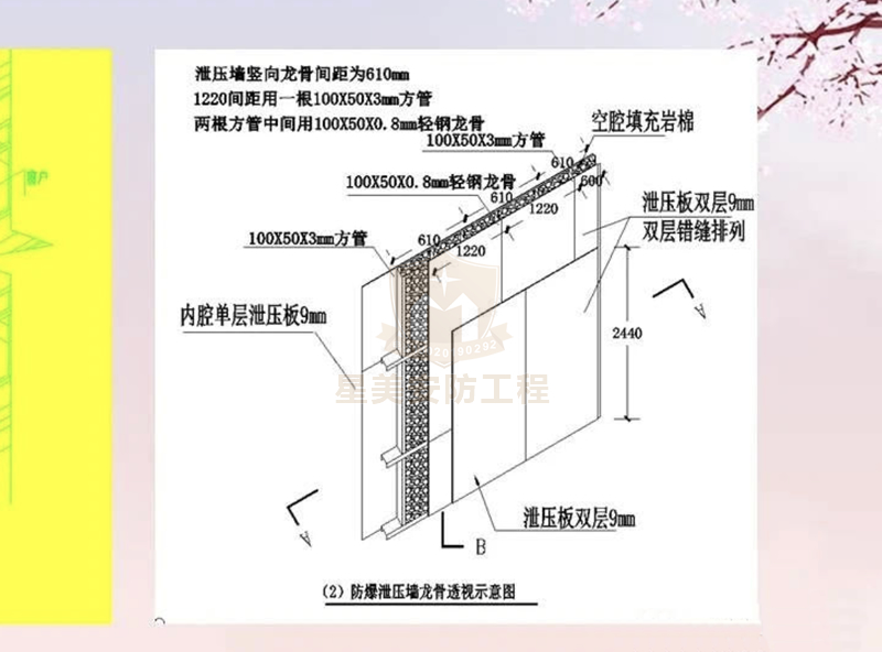 泄爆墙